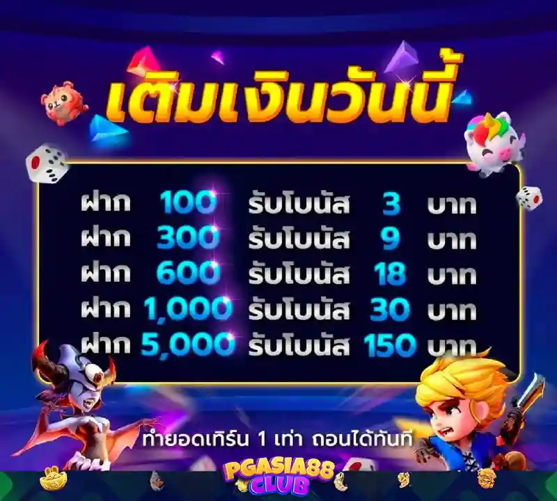 เงินด่วน ทำได้จริงแค่เปิดใจให้ pgasia แค่นั้นเอง